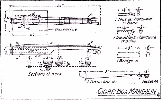 Cigar-Box-Mandolin-How-to-build-from-1922 - Copy
